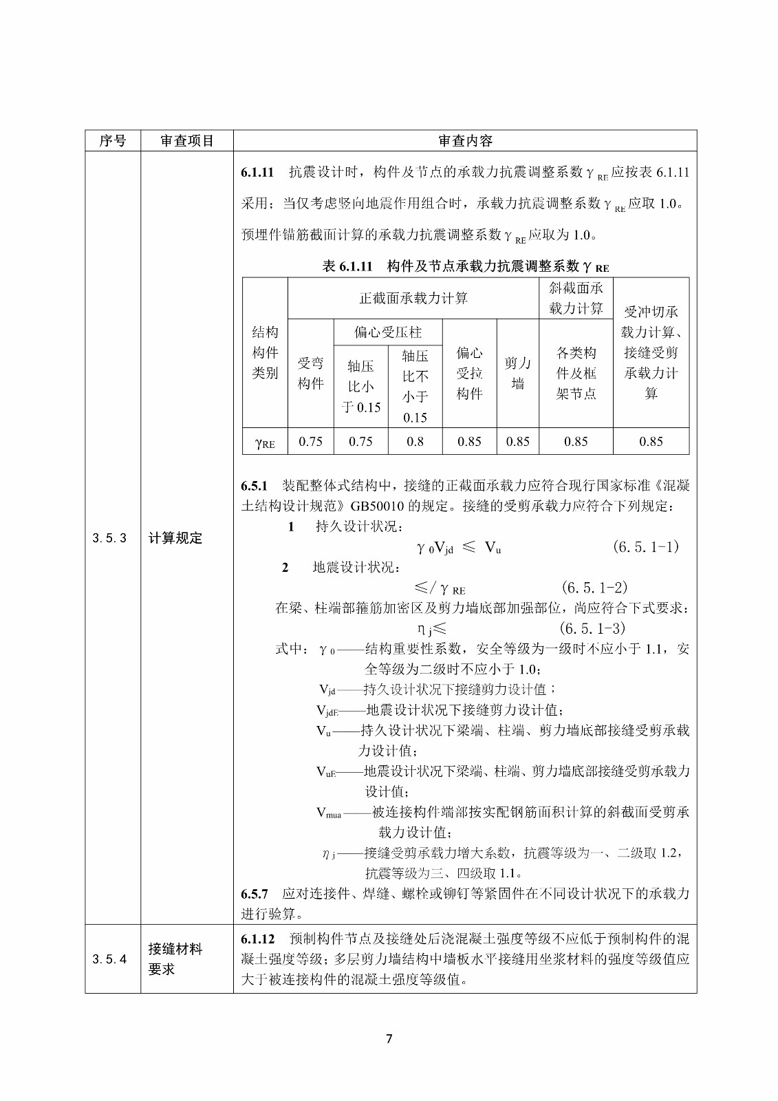 裝配式混凝土結(jié)構(gòu)建筑工程施工圖設(shè)計(jì)文件技術(shù)審查要點(diǎn)_11.jpg