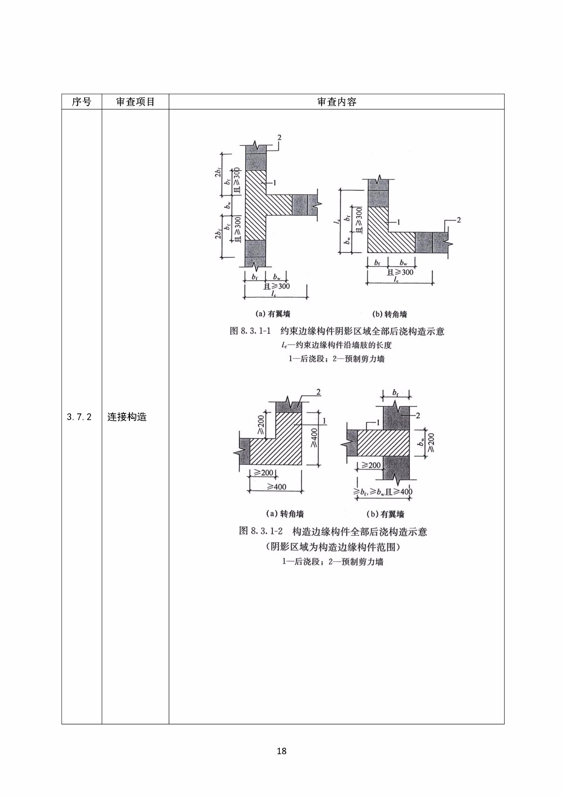 裝配式混凝土結(jié)構(gòu)建筑工程施工圖設(shè)計(jì)文件技術(shù)審查要點(diǎn)_22.jpg