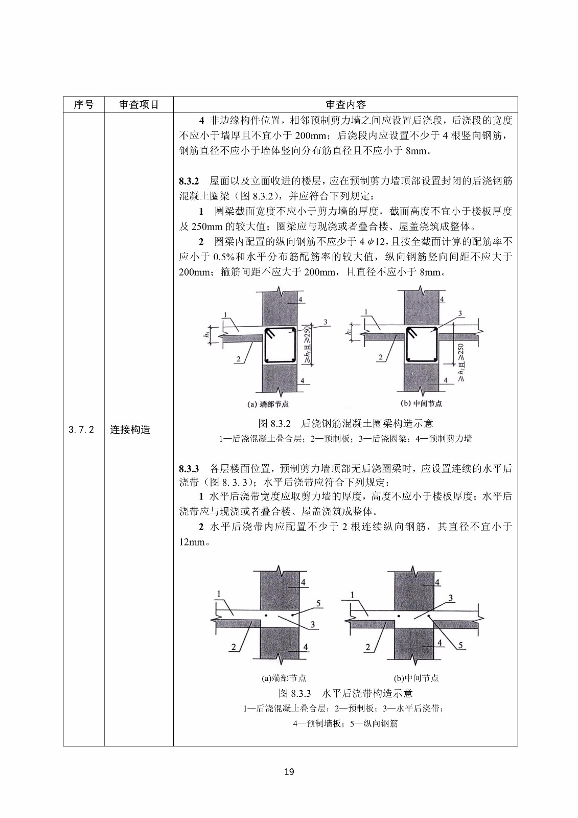 裝配式混凝土結(jié)構(gòu)建筑工程施工圖設(shè)計(jì)文件技術(shù)審查要點(diǎn)_23.jpg