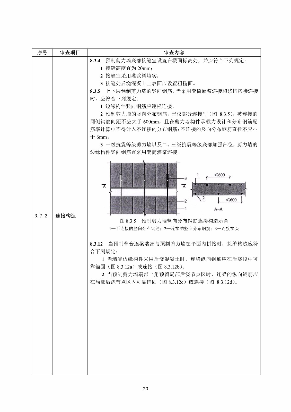 裝配式混凝土結(jié)構(gòu)建筑工程施工圖設(shè)計(jì)文件技術(shù)審查要點(diǎn)_24.jpg