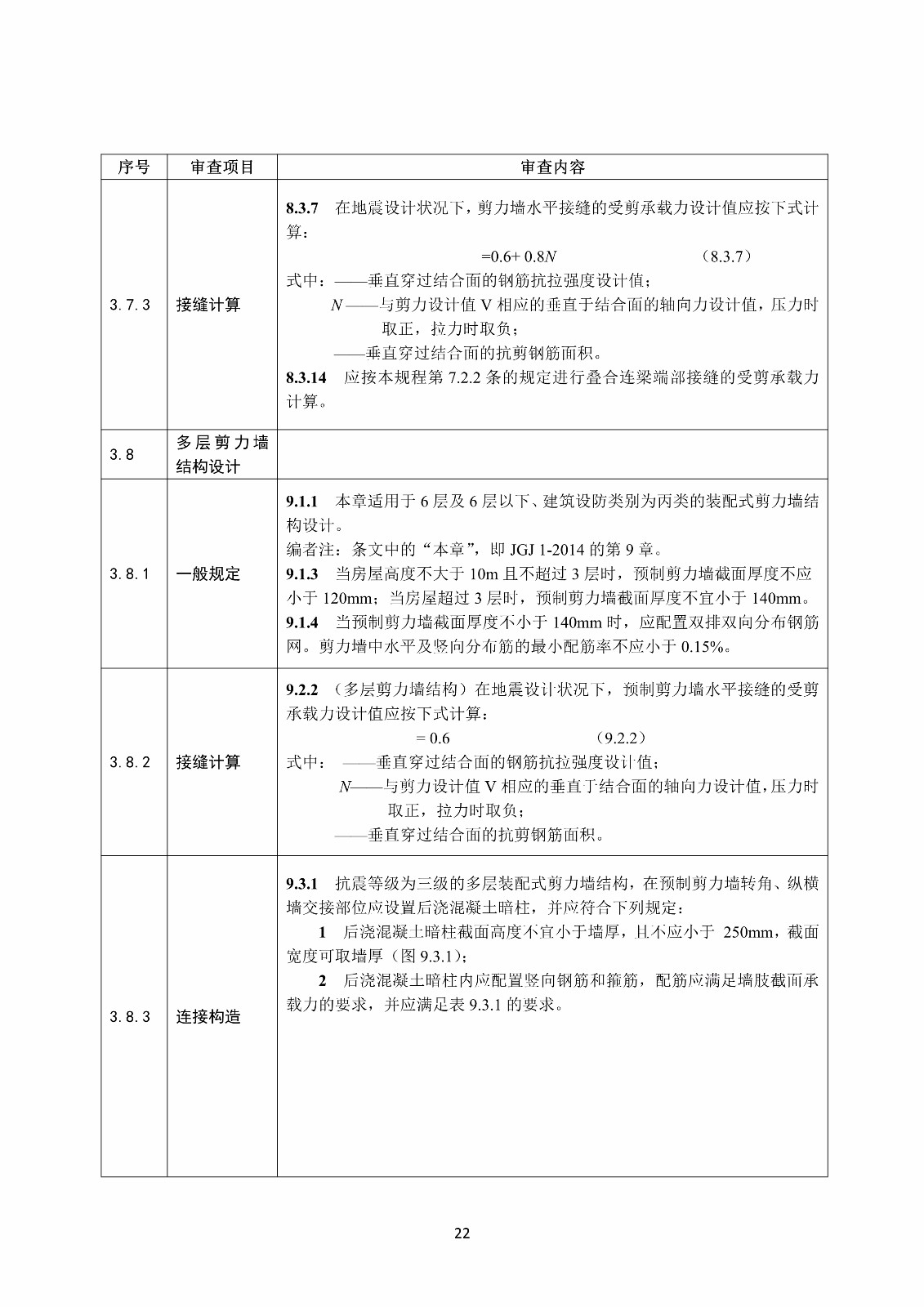 裝配式混凝土結(jié)構(gòu)建筑工程施工圖設(shè)計(jì)文件技術(shù)審查要點(diǎn)_26.jpg